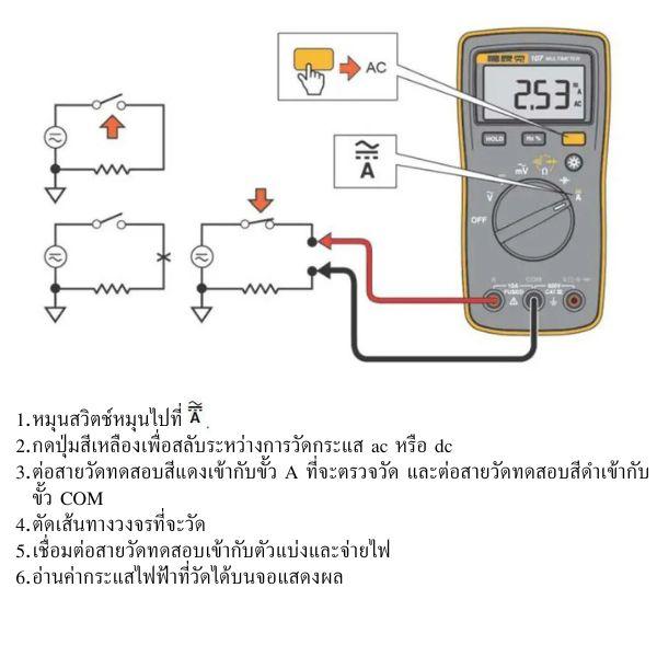 Fluke Fluke-106 ดิจิตอลมัลติมิเตอร์ Handheld Digital Easily Carried mini Multimeter